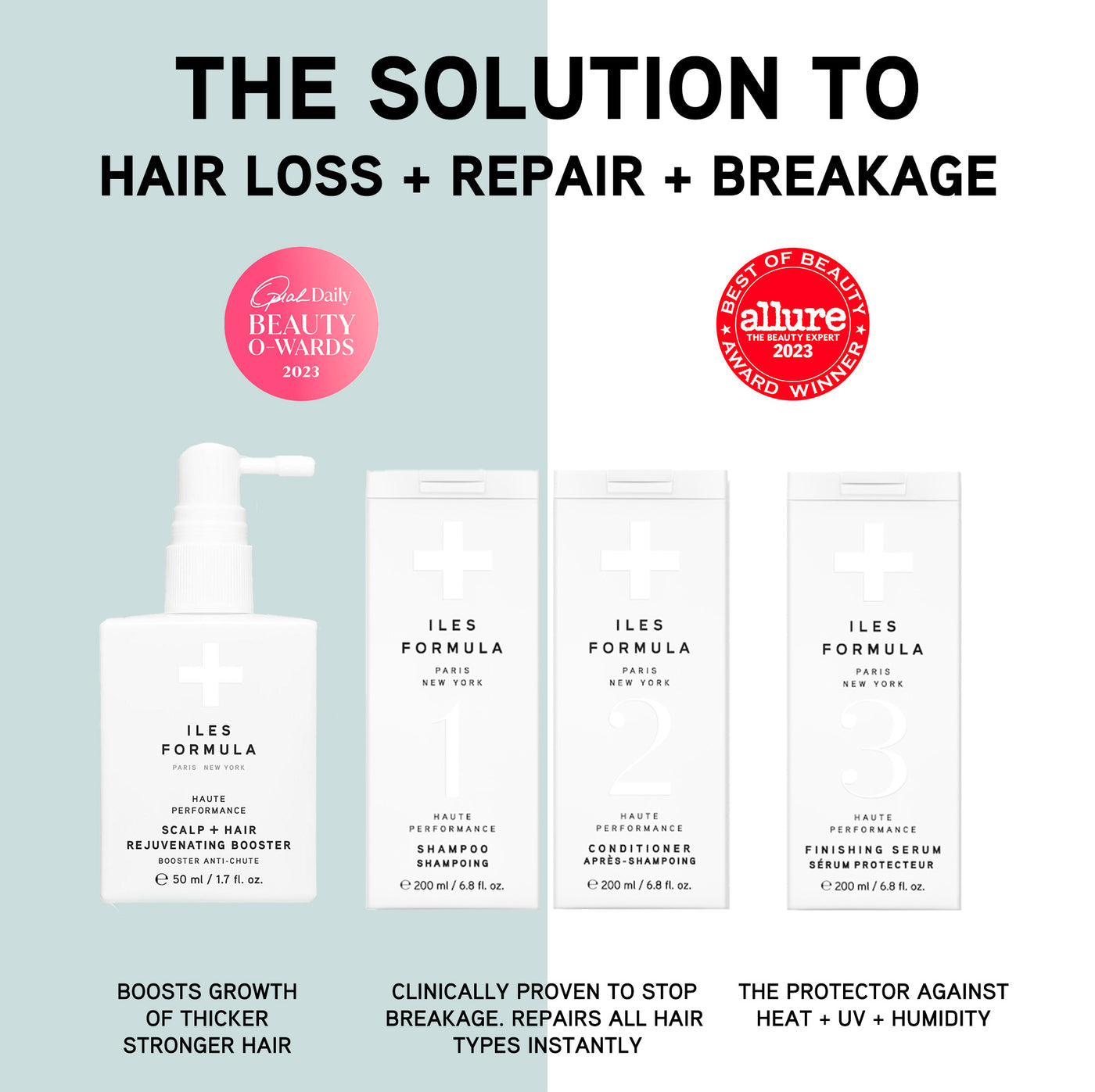 The Iles Formula Complete Essentials – Ultimate Hair Care for Virgin & Problematic Hair
