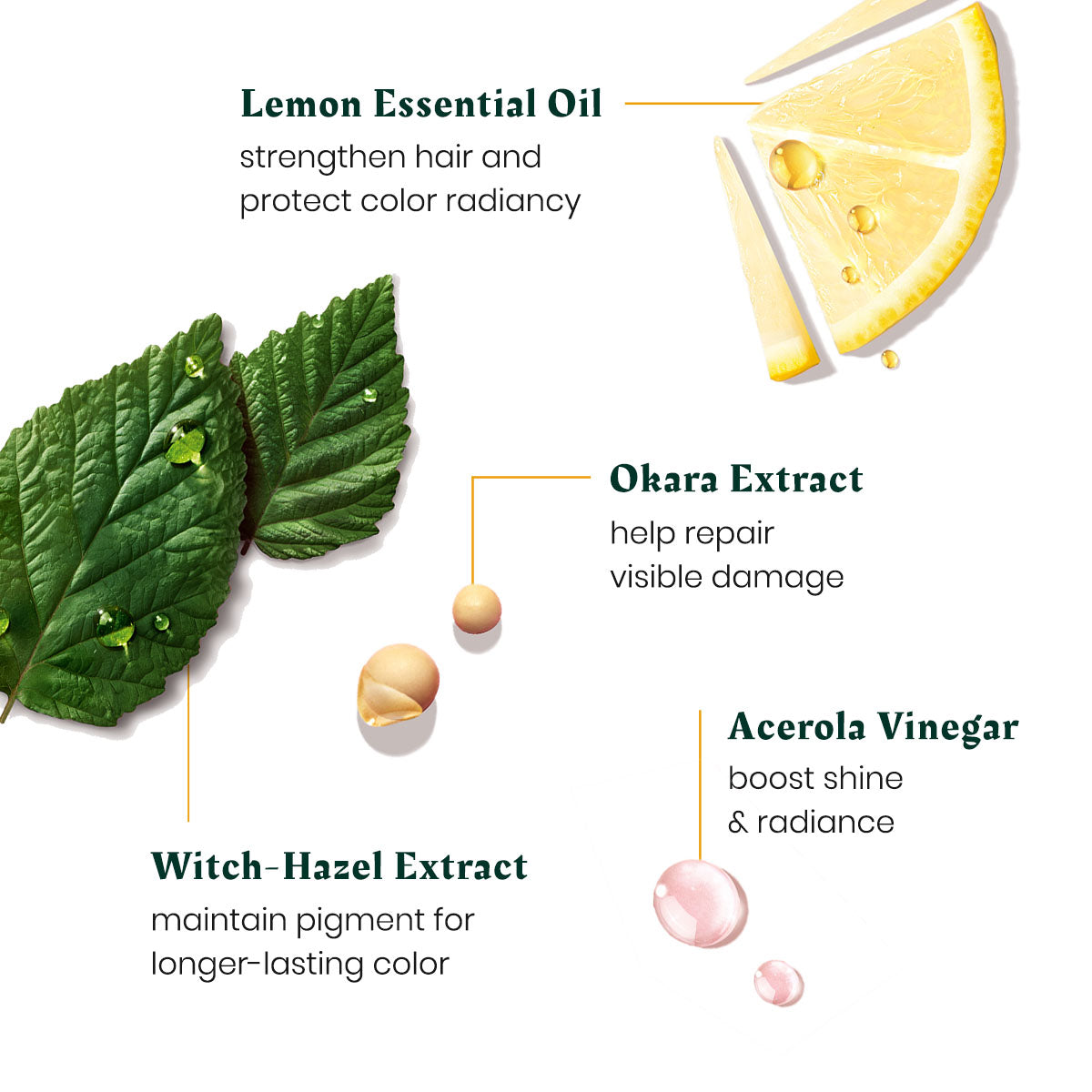 Glow Color Thermal Protecting Cream with Lemon Essential Oil & Amino Acids – Shields Hair from Heat & Enhances Radiance