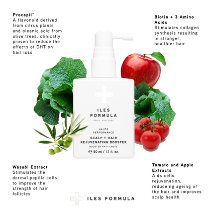 Vegan Scalp + Hair Rejuvenating Booster – Drug-Free, Fast-Absorbing Treatment for Hair Growth